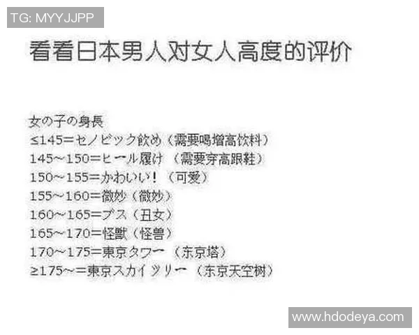足球明星身高揭秘视频了解他们的身高与球场表现的关系