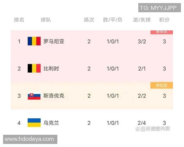 法国与罗马尼亚足球赛精彩比分揭晓引发球迷热议